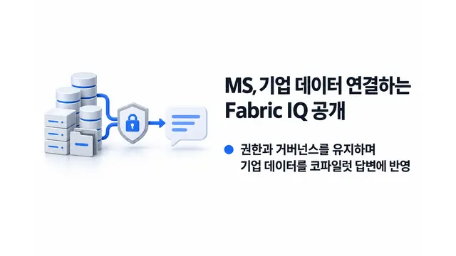MS, 기업 데이터 연결하는 Fabric IQ 공개 — 기사 주제를 표현한 AI 생성 개념 삽화