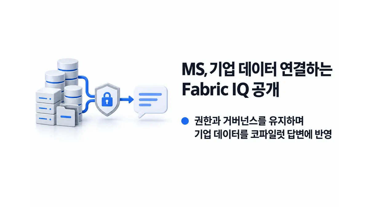 MS, 기업 데이터 연결하는 Fabric IQ 공개 — 기사 주제를 표현한 AI 생성 개념 삽화